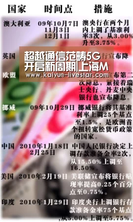 超越通信范畴5G开启新周期|上海MWC:开云足球(图1) 开云赛事